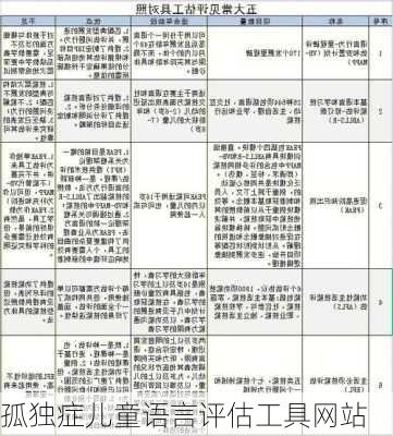 孤独症儿童语言评估工具网站