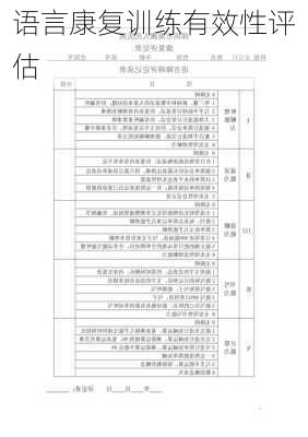 语言康复训练有效性评估