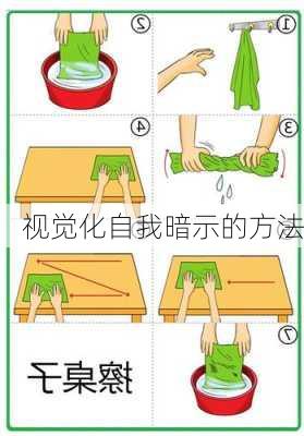 视觉化自我暗示的方法