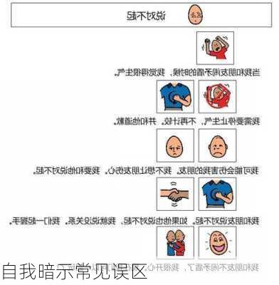 自我暗示常见误区