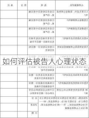 如何评估被告人心理状态