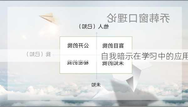 自我暗示在学习中的应用
