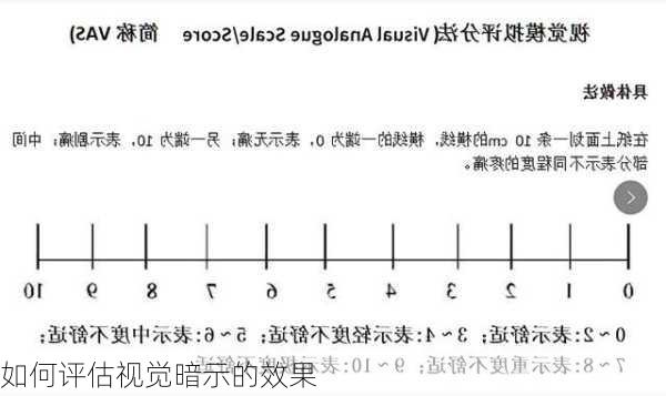 如何评估视觉暗示的效果