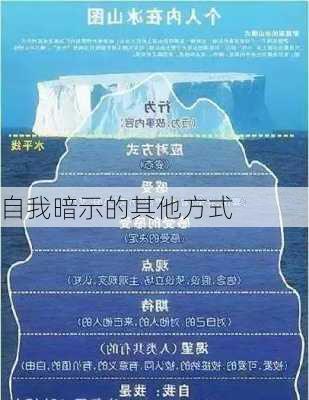 自我暗示的其他方式
