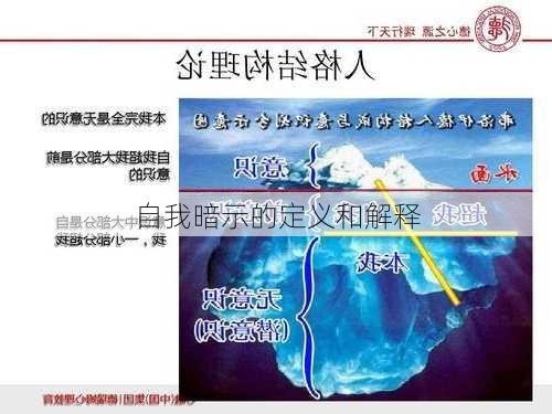 自我暗示的定义和解释