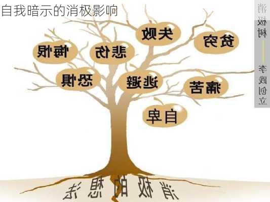 自我暗示的消极影响