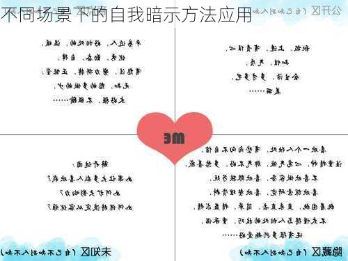 不同场景下的自我暗示方法应用