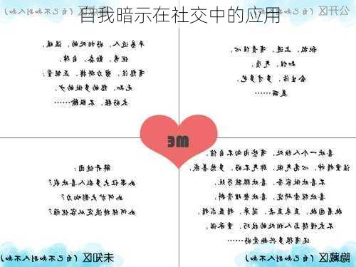 自我暗示在社交中的应用