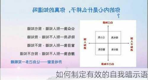 如何制定有效的自我暗示语