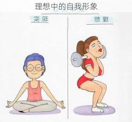 理想中的自我形象