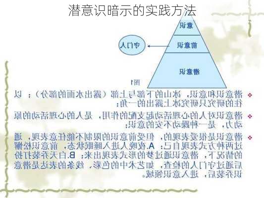潜意识暗示的实践方法