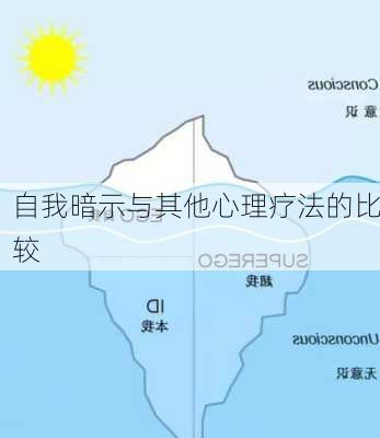 自我暗示与其他心理疗法的比较