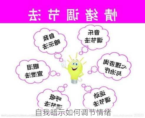 自我暗示如何调节情绪