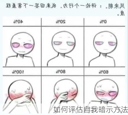 如何评估自我暗示方法