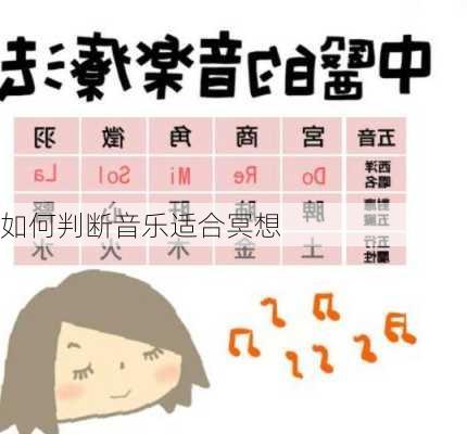 如何判断音乐适合冥想
