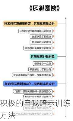 积极的自我暗示训练方法
