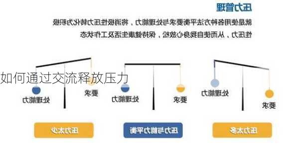 如何通过交流释放压力