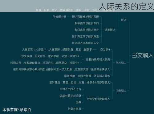 人际关系的定义