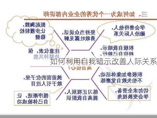 如何利用自我暗示改善人际关系