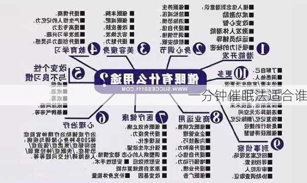 一分钟催眠法适合谁