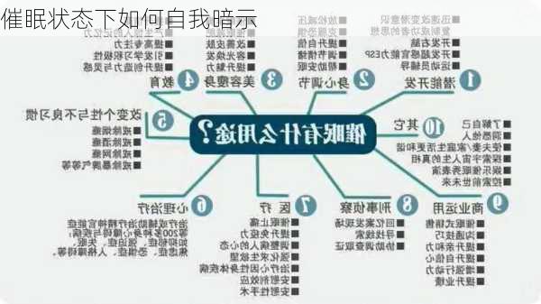 催眠状态下如何自我暗示