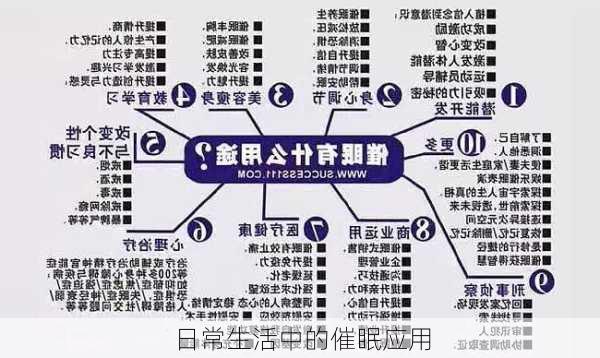 日常生活中的催眠应用