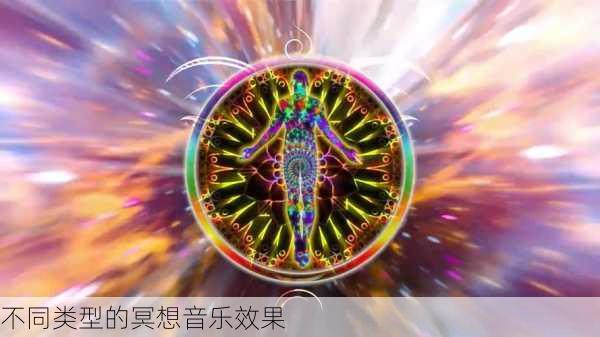 不同类型的冥想音乐效果