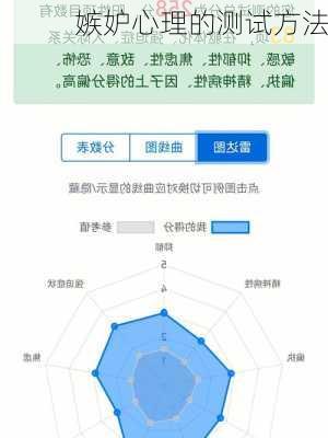 嫉妒心理的测试方法