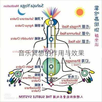 音乐冥想的作用与效果