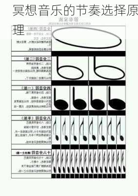 冥想音乐的节奏选择原理
