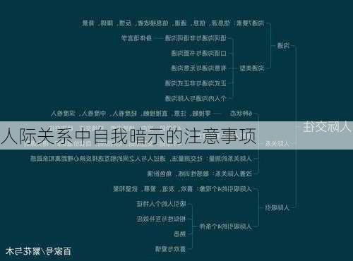 人际关系中自我暗示的注意事项