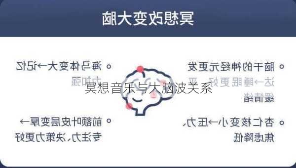 冥想音乐与大脑波关系