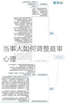 当事人如何调整庭审心理