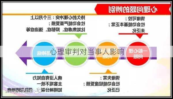 心理审判对当事人影响