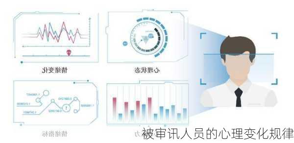 被审讯人员的心理变化规律