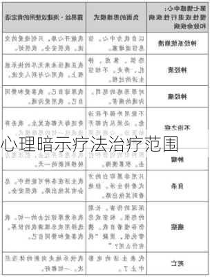 心理暗示疗法治疗范围