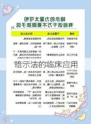 暗示法的临床应用
