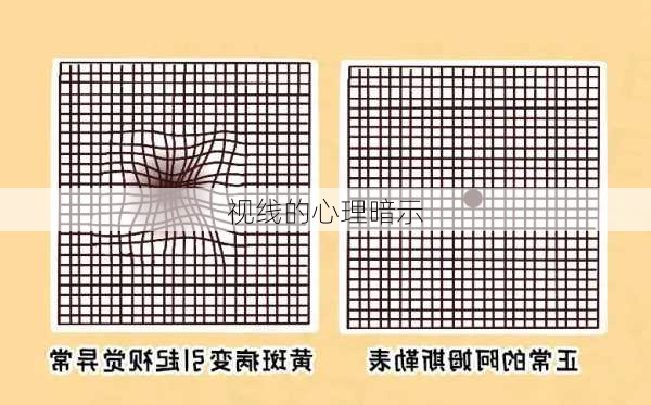 视线的心理暗示