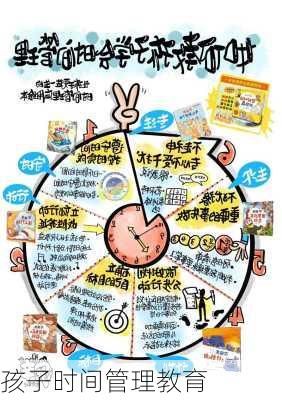 孩子时间管理教育