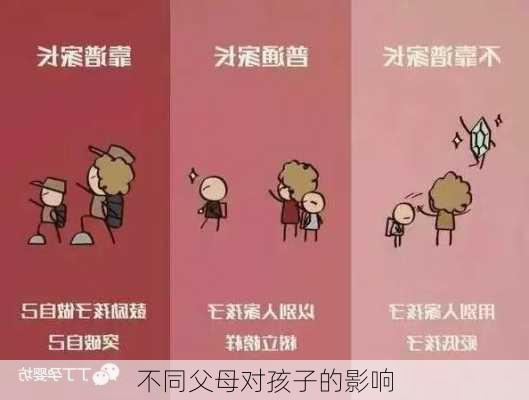 不同父母对孩子的影响