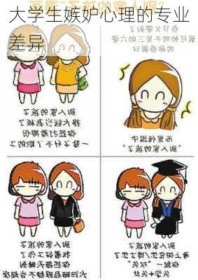 大学生嫉妒心理的专业差异