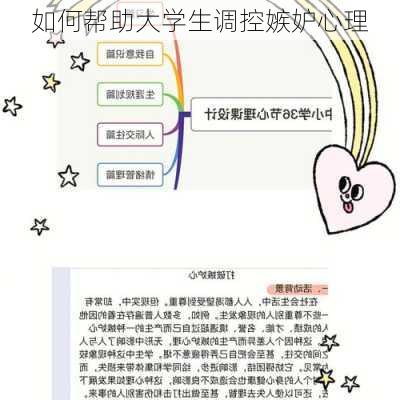 如何帮助大学生调控嫉妒心理