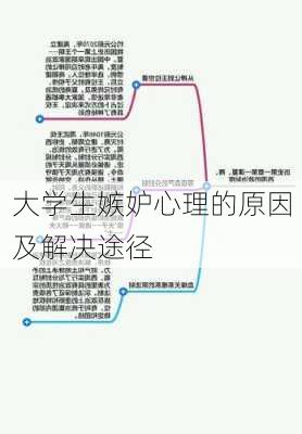 大学生嫉妒心理的原因及解决途径
