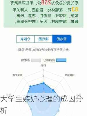 大学生嫉妒心理的成因分析