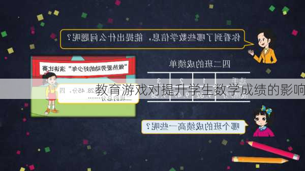 教育游戏对提升学生数学成绩的影响