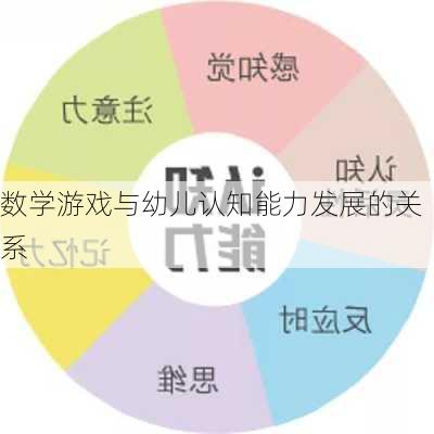 数学游戏与幼儿认知能力发展的关系