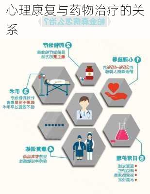 心理康复与药物治疗的关系