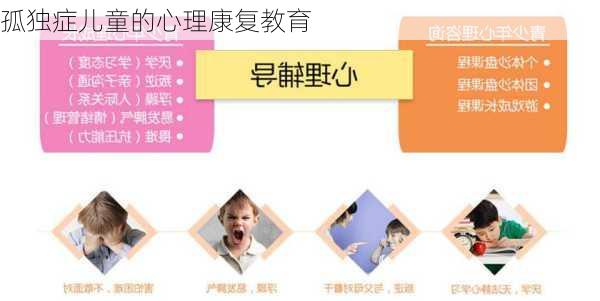 孤独症儿童的心理康复教育