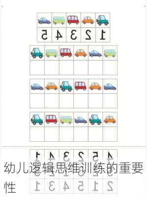 幼儿逻辑思维训练的重要性
