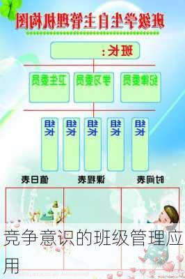 竞争意识的班级管理应用